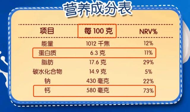 奶酪棒为什么3岁以上才能吃，奶酪棒为什么不适合3岁以下（孩子们都爱的奶酪棒）