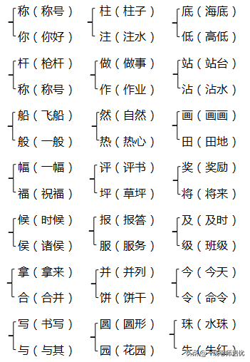 详组词和拼音图片