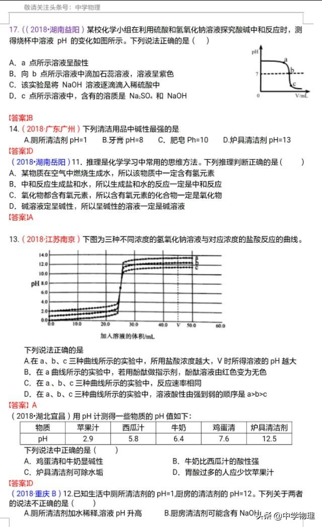 什么是中和反应，中和反应是什么（考点15——中和反应及其应用）