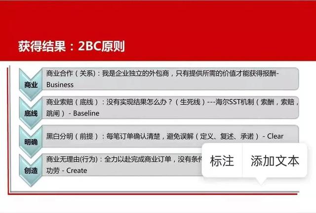 执行力的五大要素，提升工作执行力需要掌握哪4个要素（“是我做了么”）