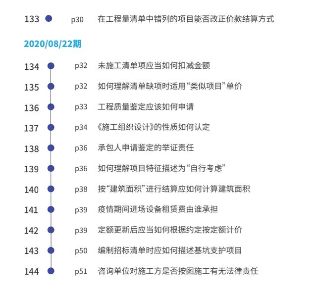 已标价工程量清单是什么意思，工程材料清单介绍（未施工清单项应当如何扣减金额）