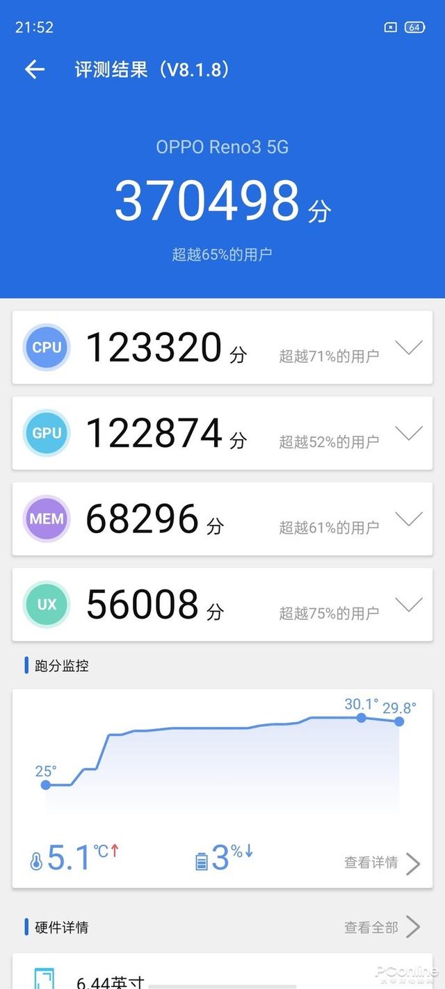 双卡双待是什么意思，iphone双卡双待什么意思（买5G手机不懂这个）