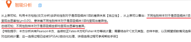 卡方符号word怎么打出来，卡方符号怎么在word上打（SPSS卡方检验详细操作和结果分析）