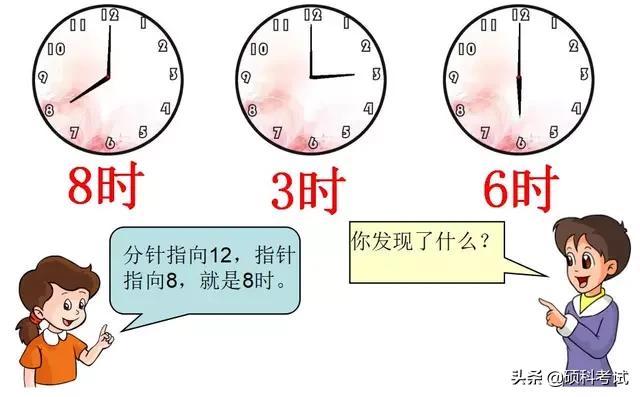 一年级认识钟表，一年级认识钟表知识点总结（一年级数学上册《认识钟表》专项复习）