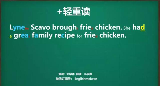 鸡腿英语怎么读，汉堡包英语怎么写的（鸡腿可不是“chicken）