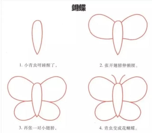 幼儿绘画教学简单，幼儿园简笔画教程大全