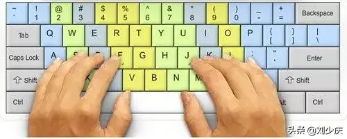 拼音输入法打字快速入门，新手如何快速学好打字