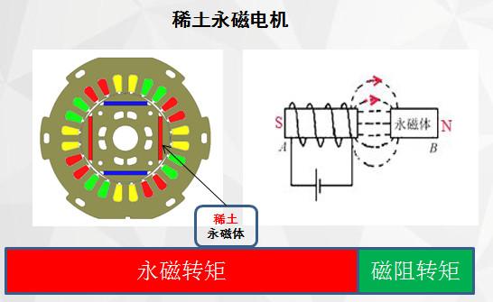 凯邦（业内首发）