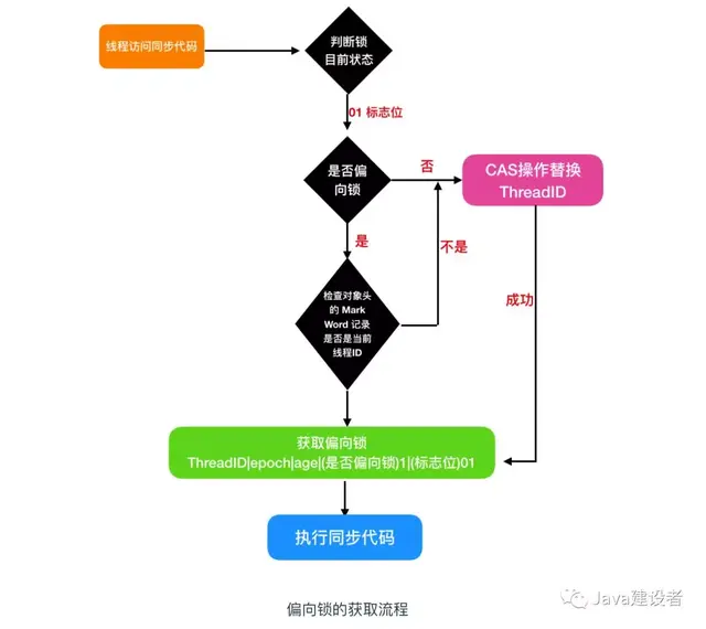 queue是什么意思中文，queue是什么意思（看看这篇你就明白了）