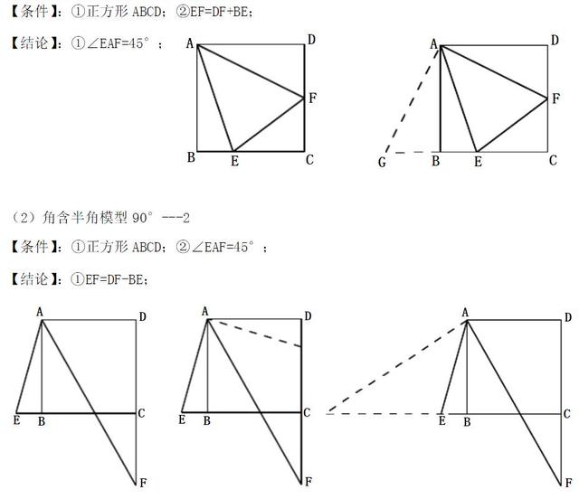 数学模型有哪些，常见的数学模型有哪些（数学常考的几何模型汇总）