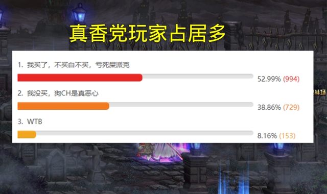 dnf史派克最新活动，DNF：寻找史派克活动结束
