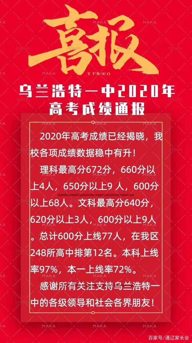 赤峰市田家炳中学，赤峰市田家炳中学2019高考喜报成绩、清华北大上线人数情况（谁是内蒙古最强高中）
