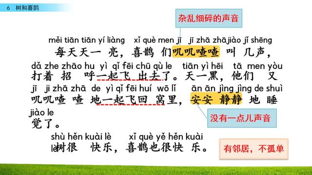 乐的偏旁，部编版一年级下册语文第6课《树和喜鹊》知识点+图文讲解