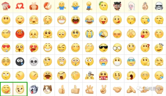 旺柴是什么意思，微信新增10款表情包