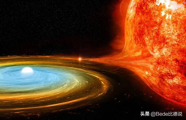 宇宙文明七个等级，宇宙文明一共有七个等级（3级时空穿梭5级时空交换）