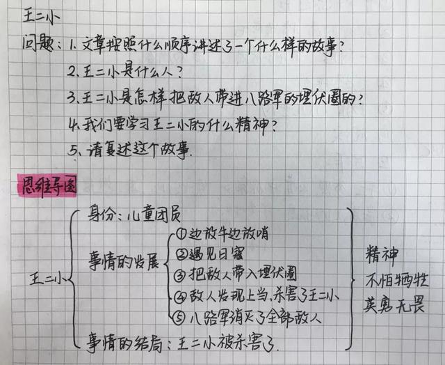 又a又b式的四字词语，又a又b式词语最佳答案（语文二年级上册《语文园地三》复习方法）