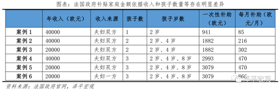 三胎是基本国策，全面开放三胎（生三孩应该减税甚至发钱）