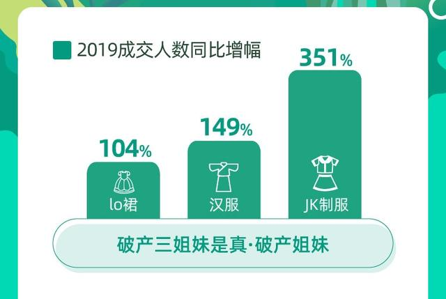 jk是什么衣服，什么是jk制服（新一代少女“吃土”坑——JK制服究竟有着怎样的市场）