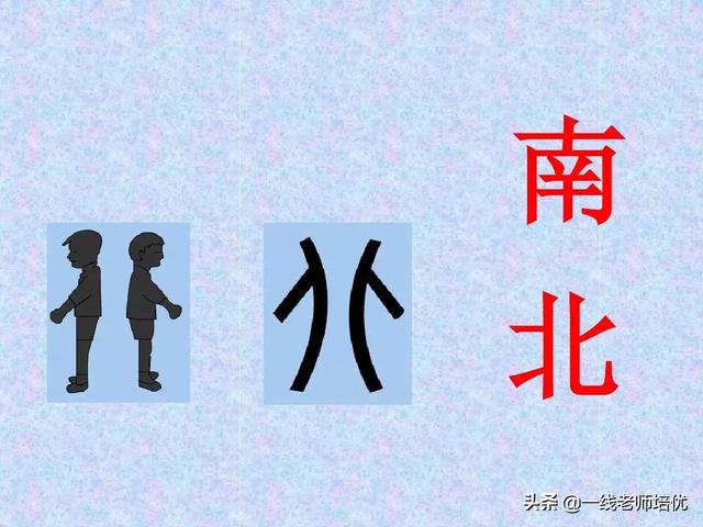 造字的六种方法,中国造字的六种方法(汉字的造字方法——象形) 造字的六种方法,中国造字的六种方法(汉字的造字方法——象形)
