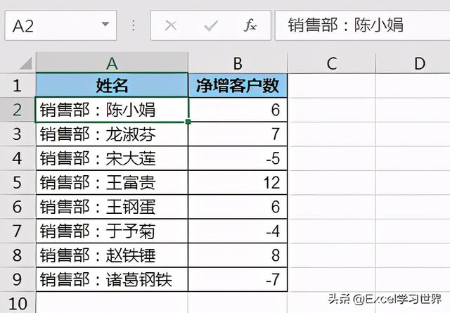 excel已有文字前面统一加字，excel如何在一列文字前统一加上固定文字（所有Excel单元格内容前要真的加一段文本）