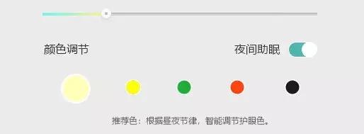 护眼宝真的能护眼吗，护眼宝APP有用吗（熬夜修仙还想不伤眼）