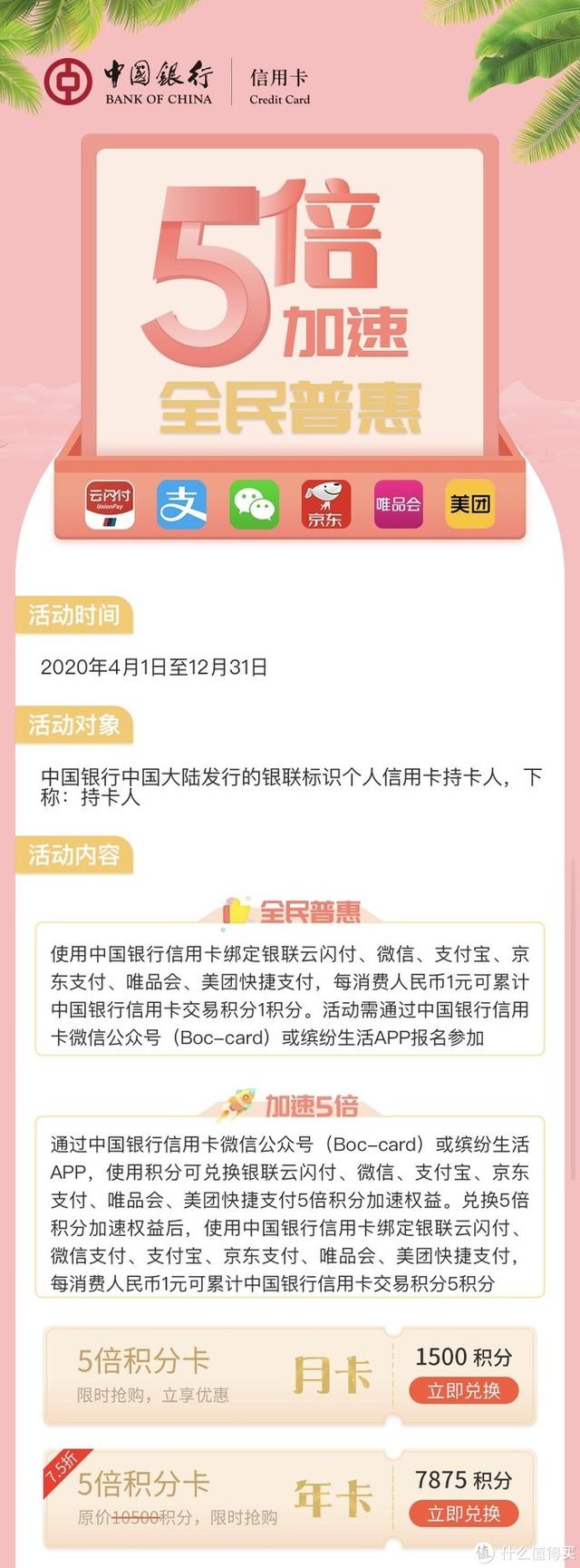 中国银行信用卡app叫什么（6000字分享我所知道的一切）