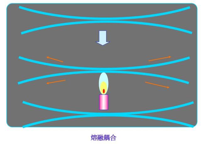 什么是分光器，分光器是什么意思（分光器的基本知识）