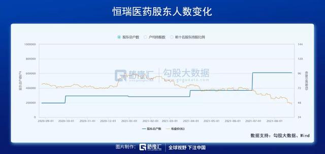 股市cxo是什么意思，股票里cx是什么意思（今年的A股到底是啥行情）