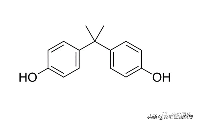 bpa是什么材质，tritan为什么建议不装开水（塑料水杯中含有双酚A）