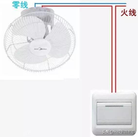 电灯开关怎么接线图解，开关的接线方法及图解大全（单控、双控、三控、四控）