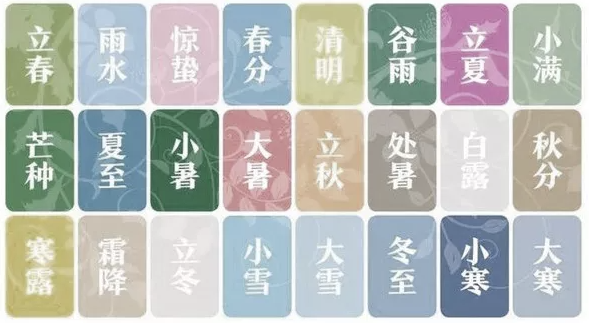 三变/二十四节气古风图片欣赏，二十四节气古画图（联合故宫定制二十四节气）