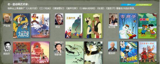 动漫论坛社区，李剑平：动情写意世界