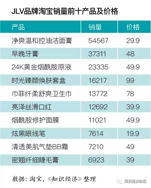 广东商红信息技术有限公司，叶郁青到底是什么人（观察│“二驴”野生网红与新兴企业家）