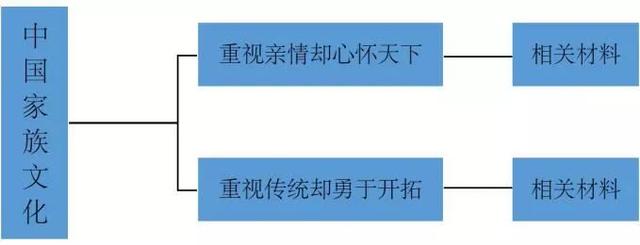 既幽默又风趣的演讲稿，既幽默又风趣的演讲稿长一点（2019年广州一模、广东一模范文13篇）