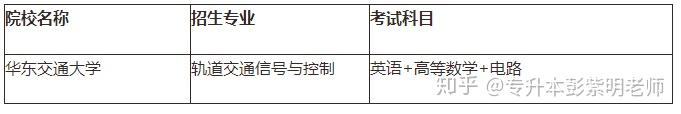 江西专升本需要考些什么科目，江西专升本考试科目有哪些（21年需要怎么备考）