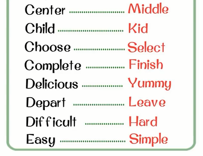 英语同义词翻译大全，英语四六级——英语考试必备