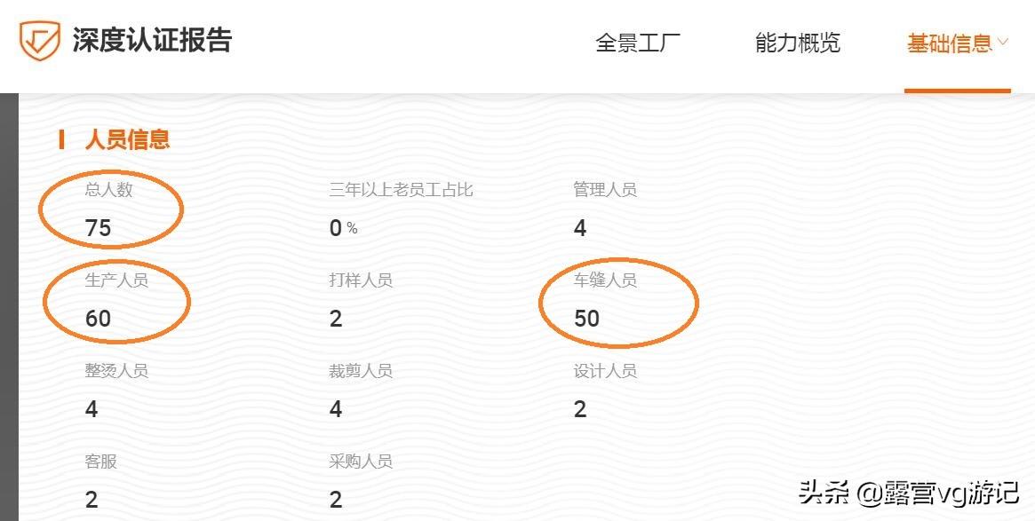 怎样找厂家货源(鞋子厂家货源)