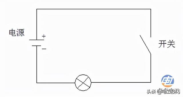 m在电路图中表示什么，电路图中的m是什么意思（电工的入门基础，你掌握了多少）
