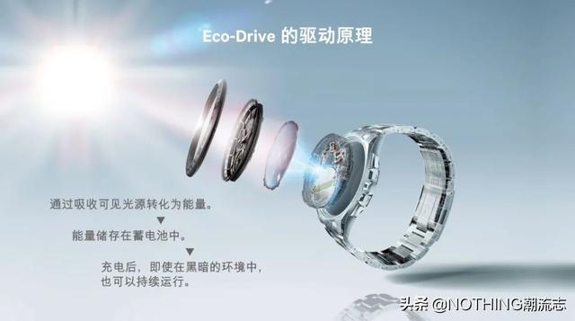 citizen是什么牌子，cltlzen手表价格图片（日本三大腕表品牌，什么值得买）