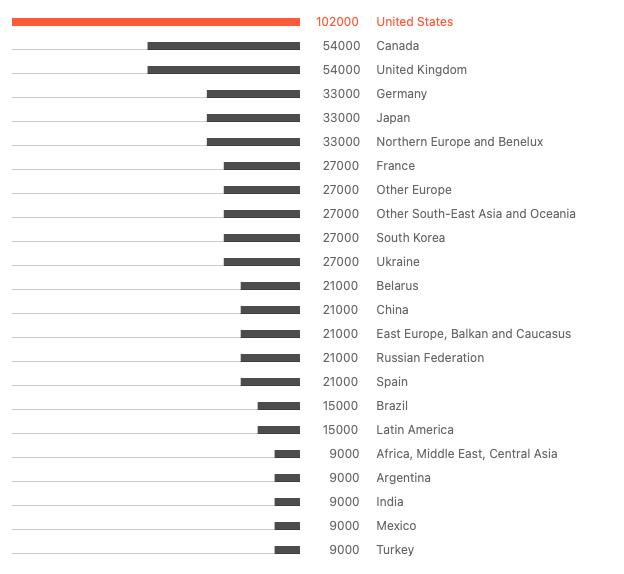 js是前端语言吗（js是编程语言吗）