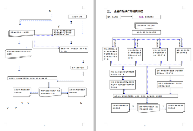 仓库管理制度，仓库管理制度及工作流程（这应该是最完整的企业仓库管理制度大全）