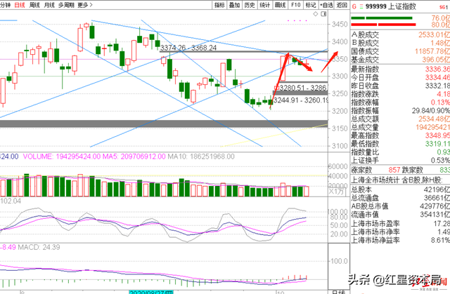 国金证券至强版，国金证券官网手机版（预计中国是2020全球唯一实现正增长的主要经济体）