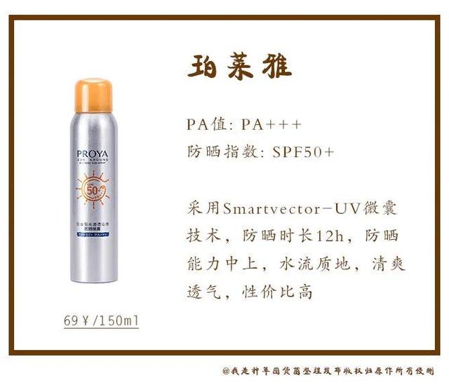 socus海洋主义防晒喷雾怎么样，socus海洋主义洗面奶怎么样（夏日懒人出行必备的防晒喷雾分享）