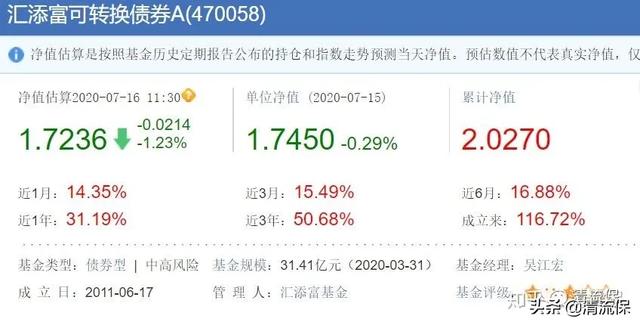 基金推薦 知乎網(wǎng)叔，知乎網(wǎng)叔的基金怎么樣？