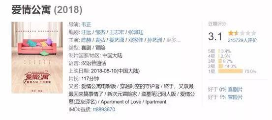 爱情公寓5评价，爱情公寓5最后评价（一路被喷的《爱情公寓5》）