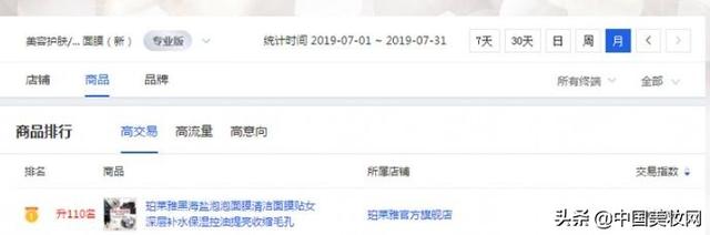 透蜜是几线品牌，透蜜是大品牌吗（卖疯了的泡泡面膜会是“昙花一现”吗）