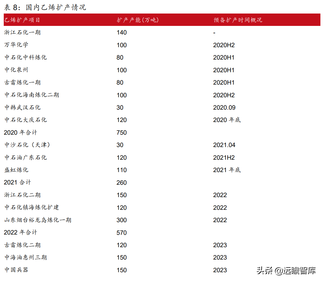 抚顺特殊钢股份有限公司（抚顺特钢）