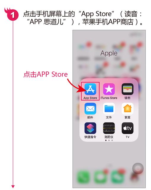 苹果怎么下载软件，iphone App Store下载软件的步骤