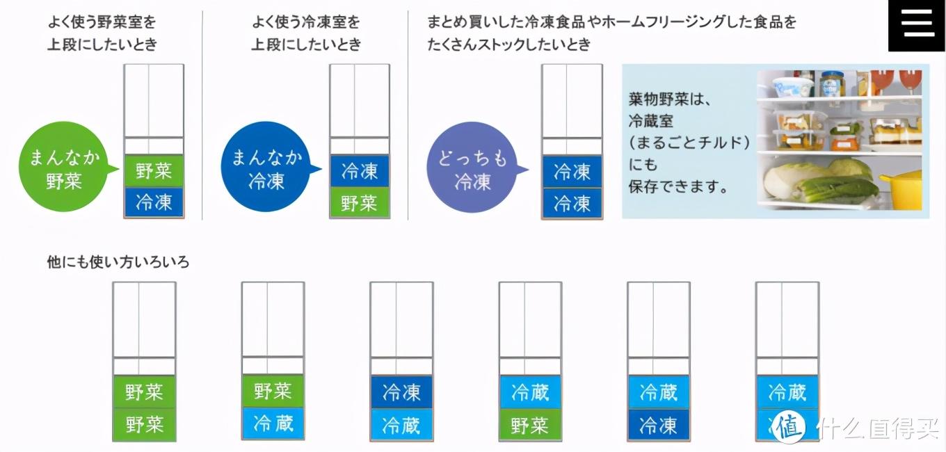 日立电机（日系冰箱2020新款）