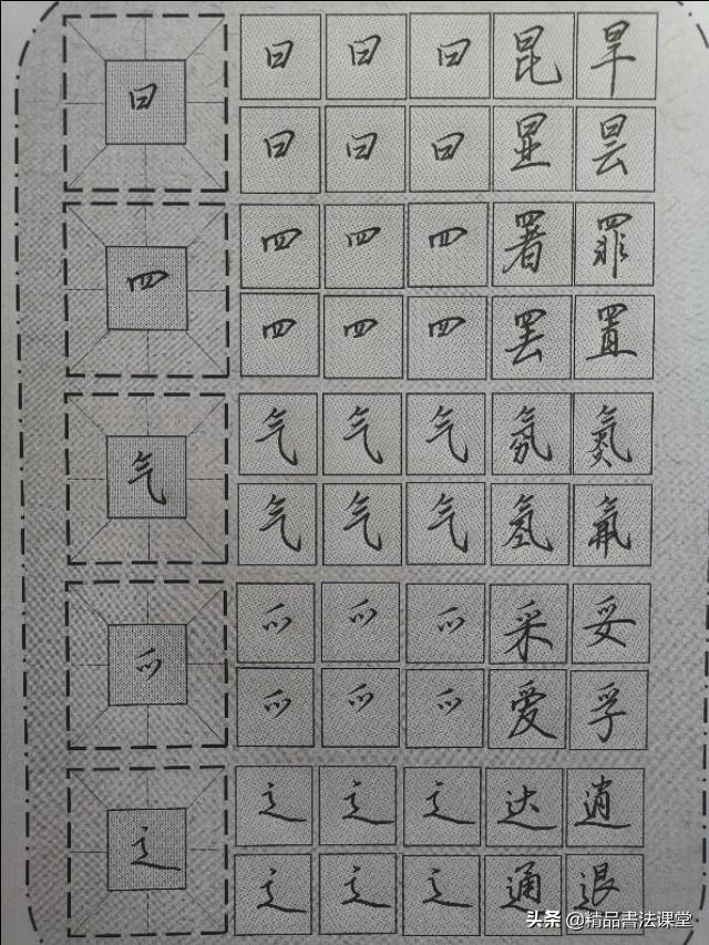 舌字旁的字有哪些了，舌字旁的字都有哪些（行书偏旁部首、舌字旁、山字旁、田字旁、隹字旁、齿字旁、循序渐）